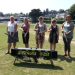 Clayzer laser clay pigeon shooting - Corporate